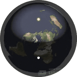 Spinning Earth